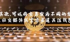 以下是为“TP钱包注册流程