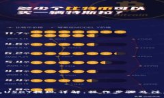 TP钱包USDT提现详解：操作