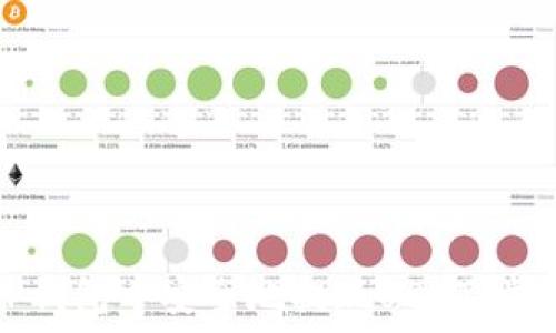   
如何在TP钱包中安全地提现USDT：步骤与技巧
