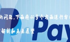 关于TP钱包是否会关闭的问