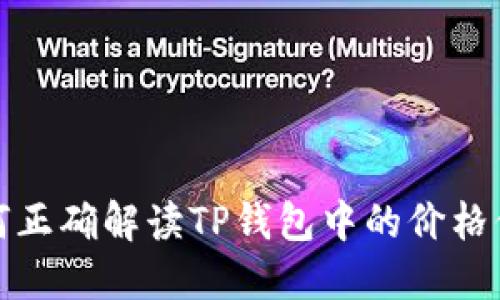如何正确解读TP钱包中的价格信息