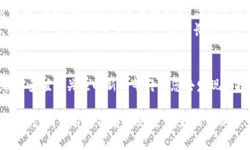   2023年TP钱包值得购买的新币推荐  / 
 guanjianci TP钱包, 新币, 加密货币, 投资机会  /guanjianci 

一、引言
随着加密货币市场的发展，越来越多的人开始关注新币的投资机会。TP钱包作为一个便捷的加密货币钱包，为用户提供了管理和交易多种数字资产的功能。在众多新币中，哪些值得关注和投资呢？本文将为您推荐一些2023年TP钱包上值得购买的新币，并为您提供详细分析。

二、投资新币的意义
在快速变化的加密货币市场中，新币常常带来更高的投资回报潜力。与成熟币种相比，新币通常具有以下几个优势：
ul
    li价格低廉：新币处于市场推广初期，价格相对低廉，因此投资者可以用较少的资本获得更多的代币。/li
    li技术创新：许多新币基于前沿技术，可能会解决现有币种面临的问题，具有较大的应用前景。/li
    li早期参与机会：在新币上市阶段投资，若项目成功，未来的升值空间巨大。/li
/ul

三、2023年TP钱包上值得关注的新币
h41. XYZ Coin：崭露头角的金融创新/h4
在TP钱包上，XYZ Coin是一个备受瞩目的新兴项目。它的核心理念是利用区块链技术为全球金融系统提供更高效的解决方案。
想象一下，当您走在繁忙的街头，手中握着一部智能手机，能够实时进行全球范围内的金融交易，而不再需要经过繁琐的银行流程。XYZ Coin正是为了实现这一目标而生，它的去中心化金融平台让用户能够快速、安全地进行跨境支付。

h42. ABC Token：绿色生态的推动者/h4
随着环境问题日益严重，ABC Token致力于推动绿色经济的发展。它的创新之处在于通过智能合约激励用户参与可持续发展项目。
在一个阳光明媚的周末，您走进社区花园，手中握有ABC Token，您为自己的环保贡献而自豪，看到周围的人们共同为生态保护而努力。这种代币不仅使您与环境相连，更让您感受到与其他志同道合者的紧密联系。

h43. DEF Network：构建去中心化社交平台/h4
社交媒体在现代生活中的重要性不言而喻，但隐私和数据安全却常常被忽视。DEF Network旨在通过去中心化的方式为用户提供安全、透明的社交平台。
想象一下，您在DEF Network上与朋友们分享生活点滴，而不必担心个人信息被滥用。每当您发布一条动态，底下都会有来自世界各地的朋友点赞、评论，伴随您身边的光影流转，唤起您对社交的真正理解。

h44. GHI Protocol：推动数字身份的变革/h4
在信息高度互联的今天，数字身份的问题日益严峻。GHI Protocol的目标是为用户提供一个安全的数字身份管理平台，让个人信息保护变得简单。
当您坐在咖啡馆，阳光透过窗帘洒在木桌上，安静地品一杯拿铁时，您可以轻松使用GHI Protocol来验证您的身份，而无需反复输入个人信息。这种便利不仅让您的生活更加简单，也让您感受到科技带来的温暖。

四、如何在TP钱包上购买新币
在TP钱包上购买新币的过程其实非常简单。用户只需下载并安装TP钱包，创建账户后，便可以通过平台提供的交易市场进行购买。以下是详细步骤：
ul
    li下载TP钱包：在应用商店中搜索并下载TP钱包应用，安装后注册一个新账户。/li
    li充值资金：通过绑定银行卡或其他充值方式，向您的TP钱包账户中添加资金。/li
    li选择新币：在市场页面中，浏览推荐的新币，选择您感兴趣的项目。/li
    li下单购买：输入购买数量，确认交易，完成购买。/li
/ul

五、购买新币的风险与应对
尽管新币投资潜力巨大，但也伴随一定风险。投资者需保持警惕，合理规划自己的投资策略。
ul
    li市场波动：新币价格波动较大，投资者需具备良好的风险承受能力。/li
    li信息透明性：确保项目方提供的信息真实可信，避免陷入虚假项目的陷阱。/li
    li分散投资：不应将资金全部投入某一新币，分散投资可以有效降低整体风险。/li
/ul

六、真实故事与投资感悟
在投资新币的过程中，我有一个朋友的故事让人印象深刻。她在一次偶然的机会下，通过TP钱包了解到了一种新的加密货币。当时，她的投资金额并不大，但经过几个月的关注与学习，她不仅了解了区块链技术，还逐渐掌握了投资的技巧。
夜晚的街头，她站在繁华的商业区，手中握着自己的手机，心中默念着自己在加密货币市场的每一步。对于她来说，这不仅仅是一次投资，更是一次个人成长的经历。后来，她通过不断的实践，最终实现了自己的财务自由，走上了更加独立的人生道路。

七、结语
加密货币市场如大海般深邃而神秘，投资新币无疑是一次冒险，而冒险中蕴藏着的机会也令无数人心动。在TP钱包上，有许多值得关注的新币等待着您去发现和投资。希望本文所推荐的几种新币能够为您提供一些思路，帮助您在这个快速变化的市场中找到属于自己的投资机会。 

无论是凭借直觉、市场分析，还是与他人分享交流，每一道投资的决策都值得我们深思。愿每一位投资者都能在这个数字时代，找到自己的财富之路，实现心中的梦想。