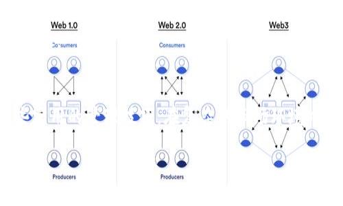 biloti旧版TP钱包交易更新查询攻略：如何轻松找到你的交易记录/biloti  
TP钱包, 交易记录, 版本更新, 查询方法/guanjianci  

一、引言  
在数字货币交易日益频繁的今天，钱包作为资产存储和交易的工具，发挥了重要的作用。TP钱包作为一款备受用户青睐的选择，其版本更新以及交易记录查询的问题，常常会让新的用户感到困惑。在这篇文章中，我们将详细探讨如何在旧版TP钱包中找到交易记录，帮助你更好地管理和查看你的数字资产。  

二、了解TP钱包的基本功能  
TP钱包是一款支持多种数字货币的移动钱包，用户可以在其中存储、管理和交易各种资产。随着科技的发展，TP钱包也在不断更新版本，以提升用户体验和增强安全性。了解TP钱包的基本功能，比如转账、查收、资产管理等，将为我们后续的操作提供有力支持。  

三、旧版TP钱包的特点  
旧版TP钱包相比新版本虽然在功能上有所限制，但仍然具备基本的交易和资产管理功能。使用旧版钱包的用户，可能会因为界面的不同而对交易记录的查询感到不知所措。了解旧版的钱包特点，可以帮助用户更好地适应和使用这款软件。  

四、如何查询旧版TP钱包的交易记录  
h44.1 登录钱包/h4  
首先，用户需要打开TP钱包应用，并进行登录。输入正确的账户信息和密码，确保可以畅顺进入钱包界面。  

h44.2 找到交易记录入口/h4  
在登录后，用户应在主页上找到“交易历史”或“记录”选项。此选项通常被放置在钱包界面的下方或菜单中，界面可能会根据不同版本有所变化，但总体布局相对固定。  

h44.3 查看具体交易/h4  
点击“交易历史”选项后，用户可以看到以时间顺序排列的所有交易记录。如果用户想要查找具体的交易，可以使用搜索功能，看是否能够在历史交易中找到相关信息。  

h44.4 过滤和排序功能/h4  
在某些旧版TP钱包中，用户可以对交易记录进行过滤，比如按照资产类型、时间段等进行排序，帮助用户更快捷地找到需要的信息。理解这些操作将极大提升用户的使用效率。  

五、实用的交易记录管理技巧  
h45.1 定期备份交易记录/h4  
由于旧版TP钱包可能面临更新不及时、功能不全等问题，定期备份交易记录是非常重要的一步。用户可以将交易记录截图或者导出为文本文件，确保在需要时能够轻松查阅。  

h45.2 记录交易细节/h4  
对于重要的交易用户建议自己记录相关细节，比如交易时间、金额、手续费等信息。这些信息不仅有助于查找特定交易，也为后续的财务管理提供了支持。  

六、用户常见问题解答  
h46.1 为什么我的交易记录不显示？/h4  
有时候，交易记录延迟更新可能是由于网络问题。用户可以尝试刷新页面或者重启应用。如果问题持续存在，建议联系TP钱包的客服寻求帮助。  

h46.2 如何更新TP钱包到最新版本？/h4  
在应用商店中搜索TP钱包，查看是否有可用的更新。如果可以，按照指引进行操作即可。但请注意备份重要数据，以防止在更新过程中出现意外情况。  

七、结语  
随着数字资产的快速发展，掌握钱包的使用技巧显得尤为重要。通过本文的介绍，相信用户能够轻松找到旧版TP钱包中的交易记录，并学会一些实用的管理技巧。在复杂的市场环境中，保护和管理好自己的资产，将为我们的数字生活增添一分保障。希望每位用户都能在数字货币的交易中，找到属于自己的那份安心和快乐。  

以上就是关于如何在旧版TP钱包中查询交易记录的详细介绍。如果你还有其他问题，欢迎继续询问！