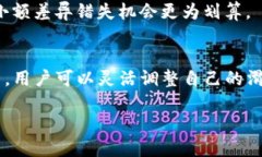   TP钱包滑点设置全攻略：