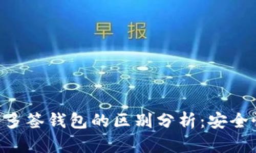 biazitiTP身份钱包与多签钱包的区别分析：安全性、便捷性与适用场景