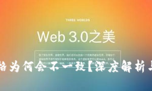 TP钱包卖出价格为何会不一致？深度解析与市场影响因素