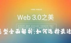 2023年TP钱包类型全面解析