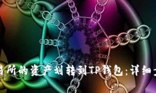 如何将欧易交易所的资产划转到TP钱包：详细步骤与注意事项