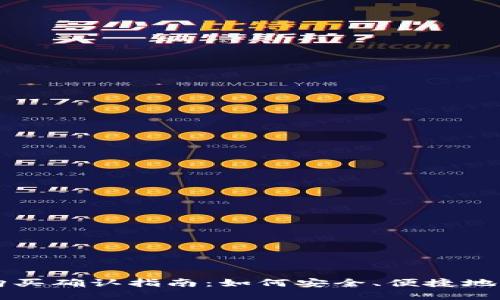 TP钱包购买确认指南：如何安全、便捷地完成交易
