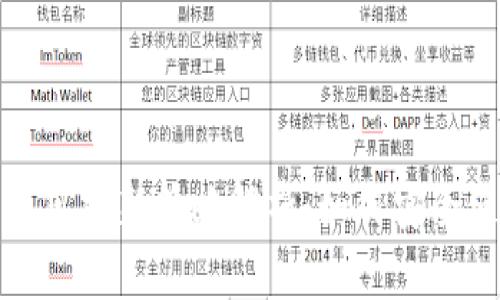 2023年TP钱包风控新策略解析：如何安全使用数字资产？