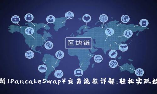 TP钱包内薄饼（PancakeSwap）交易流程详解：轻松实现数字资产增值