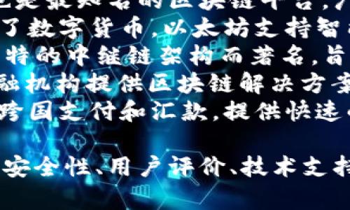 正规区块链平台有很多，以下是一些知名的正规区块链平台名称：

1. **比特币 (Bitcoin)** - 最早也是最知名的区块链平台，广泛用于数字货币交易。
2. **以太坊 (Ethereum)** - 除了数字货币，以太坊支持智能合约和去中心化应用（DApps）。
3. **波卡 (Polkadot)** - 以其独特的中继链架构而著名，旨在实现不同区块链之间的互操作性。
4. **链 (Chain)** - 专注于为金融机构提供区块链解决方案。
5. **瑞波 (Ripple)** - 主要用于跨国支付和汇款，提供快速的跨境交易服务。

选择正规区块链平台时，建议关注其安全性、用户评价、技术支持以及符合当地法律法规的合规性。