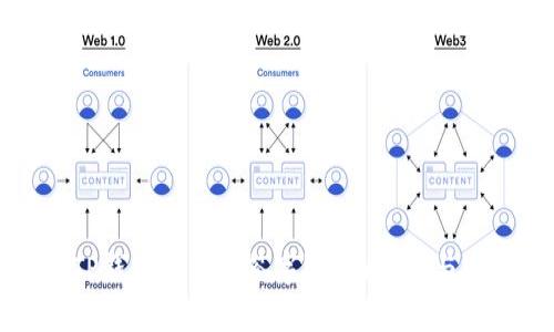 如何在TP钱包中轻松签字？全面解析与实用技巧