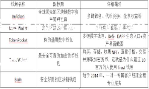   区块链社交平台白皮书：你准备好迎接数字社交的未来了吗？ / 
 guanjianci 区块链, 社交平台, 白皮书, 数字经济 /guanjianci 

什么是区块链社交平台？
区块链社交平台是一种基于区块链技术构建的社交网络，它打破了传统社交平台的局限，进入了一个更加去中心化和透明的社交生态。近年来，区块链技术以其独特的分布式特性和不可篡改性，逐渐受到关注，并被广泛应用于各种行业，包括社交媒体领域。这样的社交平台不仅能够保护用户的隐私，还能够实现用户内容的真正所有权。

区块链社交平台的核心特点
1. **去中心化**：传统社交平台通常由单一公司控制，而区块链社交平台则通过去中心化的网络，使得每个用户都可以参与到平台的管理中，减少了信息垄断和审查的风险。
2. **隐私保护**：在区块链社交平台上，用户的数据保存在用户自己的钱包中，而非集中存储，这样大大增强了个人隐私的保护。
3. **Token经济**：区块链社交平台常常设有自己的Token，用户通过参与内容创作、互动等活动可以赚取收益，进一步激励用户的参与积极性。
4. **安全性**：采用区块链技术的社交平台，利用其独特的加密技术，确保信息和交易的安全。

为何需要一份区块链社交平台白皮书？
白皮书不仅是项目的蓝图，更是项目方向潜在用户和投资者展示其愿景、实施计划和技术架构的重要文档。通过一份详尽的白皮书，项目方能够清晰地传达他们的核心理念、业务模式和未来发展方向。读者通过阅读白皮书可以深入了解项目的详细信息，包括技术细节、市场分析、商业模式、团队背景等重要内容。

区块链社交平台白皮书的构成
1. **执行摘要**：该部分应，概括项目的主要内容和愿景，吸引读者的注意力，鼓励他们继续阅读。
2. **市场分析**：通过对现有社交平台和用户需求的分析，展示区块链社交平台的市场前景，量化市场规模、用户增长等关键信息。
3. **技术架构**：细致阐述技术实现，包括主链、智能合约、用户接口等设计思路，展示其独特性和先进性。
4. **平台功能**：详细介绍平台将提供哪些功能，如内容分享、社交互动、社区治理等，并强调相较于传统社交平台的优势。
5. **Token经济模型**：说明代币的使用场景及其在平台内激励机制，描述代币如何服务于用户和平台的共生关系。
6. **团队及顾问**：介绍团队成员的背景、专业领域和相关经验，以增加项目的可信度。
7. **发展路线图**：规划项目的短期、中期和长期目标，并提供具体时间节点和实施步骤。
8. **法律合规性**：保证项目在法律框架内运作，并展示与各国法律的合规性。

如何撰写一份成功的区块链社交平台白皮书?
撰写白皮书不是一蹴而就的过程，而是需要深入思考和充分调研，以下是一些关键的步骤：
1. **明确目标受众**：确定你的白皮书面向的核心受众，比如潜在用户、投资者或开发者，然后根据他们的需求和关切点来调整内容。
2. **详细广泛的调研**：通过市场调研、用户访谈等方式，收集相关数据，确保你的白皮书内容有据可依，且与市场需求契合。
3. **逻辑清晰，结构合理**：确保白皮书内容顺畅，逻辑清晰，应该使用简洁和专业的语言，避免使用过多的行业术语，让读者容易理解。
4. **可视化数据**：适当使用图表和插图，帮助读者更直观地理解复杂的概念或数据信息。
5. **校对与反馈**：完成初稿后，邀请业内专家或用户进行审稿，收集反馈并进行反复修改，最终力求做到完美。

区块链社交平台的未来展望
随着科技的发展和社会结构的变化，区块链社交平台预计将会越来越受到用户的青睐。它们不仅能满足用户对隐私与安全的需求，还能提供激励机制，鼓励更多的用户生成内容。此外，随着越来越多的人们关注数字经济，区块链社交平台将成为推动这一经济形态发展的重要力量。在未来，我们甚至可能看到各种新的社交互动形式在区块链平台上绽放。

常见问题解答

问题一：区块链社交平台如何保护用户隐私？
区块链社交平台的隐私保护机制主要体现在去中心化的数据存储和加密技术的使用。在传统的社交平台上，用户的数据都集中保存在平台服务器中，一旦发生数据泄露，用户的隐私信息会面临巨大风险。而在区块链社交平台上，用户的数据存储在用户自己的数字钱包中，只有用户才能控制自己的数据。同时，通过加密技术，信息在传输和存储过程中的安全性得以提升，避免了身份盗用和信息篡改的可能性。

问题二：如何参与区块链社交平台的构建和发展？
参与区块链社交平台的构建和发展有多个途径。首先，用户可以积极参与平台的内容创造和社交互动，丰富平台生态，通过共享知识、经验或趣闻来贡献价值。其次，用户还可以使用平台内的应用和服务，进行交流购买，提高自身活跃度。此外，平台通常会设立社区运维、开发者参与等机制，用户可以通过参与治理和技术开发来推动平台的发展。同时，投资者还可以参与项目的众筹阶段，通过投资获得代币，间接参与平台的未来发展。

总结起来，区块链社交平台白皮书的编写与展望，不仅关乎技术和经济的深化合作，还影响着数字社交的未来。随着技术的不断进步和用户需求的多样化，区块链社交领域必定将迎来更加丰富的变化与机遇。