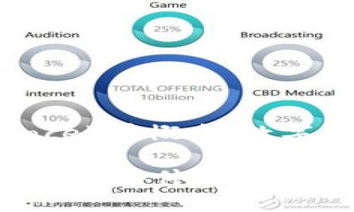 TP数字钱包中的“AB”通常指代“资产管理”（Asset Management）或“账户余额”（Account Balance）等概念。数字钱包在金融科技中的应用越来越广泛，因此具体的“AB”含义可能会因不同服务提供商的定义而异。

如果你提到的“TP数字钱包”是某个特定公司的产品，建议查看该钱包的官方网站或用户手册，以了解其具体功能和术语解释。