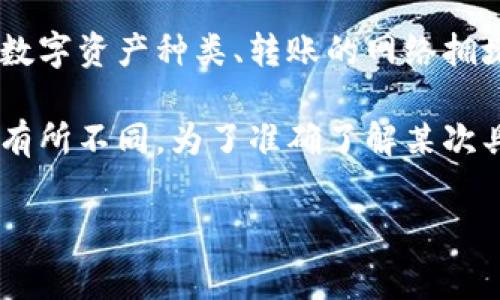 在使用TP钱包进行转账时，手续费的具体数额会受到多种因素的影响，包括所转账的数字资产种类、转账的网络拥堵情况等。一般来说，对于主流代币的转账，手续费通常在几美元到几十美元之间波动。

此外，TP钱包支持多种区块链和代币，它的手续费结构可能会因不同链的技术要求而有所不同。为了准确了解某次具体转账的手续费，可以在进行转账操作时查看钱包内提供的实时手续费信息。

如果你有更具体的问题或需求，比如某种特定代币的转账费用，请继续询问！