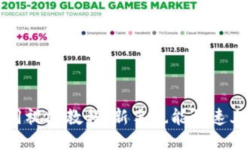TP钱包使用视频教程：新手也能快速上手的指南