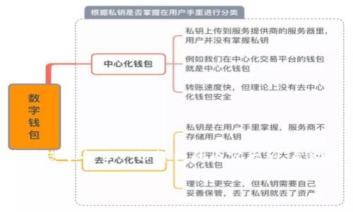 请问您想了解TP钱包是否可以提取DOT（Polkadot）的相关信息吗？关于这个问题，我为您准备了一份详细的内容大纲，帮助您了解TP钱包与DOT的关系、操作步骤及相关注意事项。以下是内容大纲及相关信息：

TP钱包如何提取DOT: 完整指南与注意事项