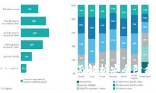 tp钱包资产被盗怎么办？全面解析安全防护与应对措施