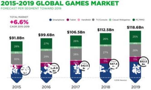 在讨论“TP钱包交易流动性不足”之前，先简单了解一下TP钱包及其功能。

TP钱包是一种用于管理数字资产的加密钱包，广泛用于与区块链交互，例如进行加密货币交易、查看资产余额等。流动性是指资产在市场上买卖时能快速交易而不影响价格的能力。

**流动性不足**通常意味着在某个特定的交易对上，买卖的数量不够，导致用户在想要买入或卖出某种资产时，找不到足够的对手方进行交易。这种情况常常发生在一些小型或新兴的加密资产上，可能导致用户无法按期望的价格完成交易。

以下是流动性不足的几个常见后果：

1. **价格波动加大**：由于交易量不足，若有较大订单进场或出场，价格可能会剧烈波动。
  
2. **成交速度慢**：用户可能需要等待较长时间才能完成交易，尤其在市场变化迅速的情况下。

3. **更高的交易成本**：在流动性不足的情况下，买入和卖出的价差可能增大，导致用户支付更高的交易成本。

如果您在TP钱包中遇到交易流动性不足的情况，可以考虑以下应对措施：

- **查看其他交易所**：在流动性较高的交易所进行交易，以确保能够按期望价格成交。
  
- **分批交易**：大额交易可以考虑分成若干小额交易，从而降低对市场价格的影响。

- **耐心等待**：在某些情况下，等待市场流动性恢复也是一个选择。

总之，TP钱包交易流动性不足是指在进行交易时无法找到足够的买家或卖家，这可能会导致交易困难及价格不稳定。希望以上信息能帮助您更好地理解这个概念。