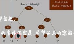 自定义代币是指用户在T