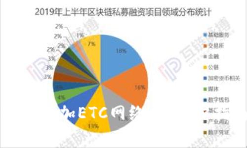 如何在TP钱包中添加ETC网络：一步步指南与注意事项