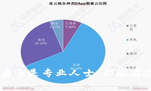    区块链实验实训平台官网，探索未来科技之旅！  /   
 guanjianci  区块链, 实验实训, 技术培训, 在线学习  /guanjianci 

什么是区块链实验实训平台？
在这个数字化快速发展的时代，区块链技术逐渐成为了各行各业的焦点。区块链实验实训平台应运而生，它是一个为学习者和从业者提供区块链技术学习、实验和实训的综合性平台。用户可以通过这个平台深入理解区块链的核心概念、技术原理以及实际应用。

为什么选择区块链实验实训平台？
选择区块链实验实训平台的理由有很多，下面让我为你一一列举。
ul
listrong实时在线学习：/strong不论你是学生还是职场人士，区块链实验实训平台提供灵活的学习方式，你可以随时随地通过互联网访问课程资源，跟随自己的节奏学习。/li
listrong系统化课程设置：/strong平台上的课程覆盖了从基础知识到高级技能的多个层次，确保学习者能够根据自己的需求进行选择，系统化地掌握区块链技术。/li
listrong丰富的实训项目：/strong除了理论学习，平台还提供实际操作的机会，学习者可以在模拟环境中进行区块链应用的开发和调试，增强实践能力。/li
listrong专业的导师指导：/strong平台汇聚了众多区块链领域的专业人士，他们不仅具有丰富的理论知识，还拥有实战经验，可以为学习者提供针对性的指导和建议。/li
listrong社区交流平台：/strong学习并不仅仅是独自的过程，平台设有社区功能，学习者可以在这里进行讨论、分享心得、互助解答，扩大自己的社交圈子。/li
/ul

平台的主要功能
区块链实验实训平台的功能设计旨在满足不同学习者的需求。以下是平台的几大主要功能。
ul
listrong在线课程：/strong提供多样化的课程资源，从基础入门到高级课程，各种难度应有尽有。每门课程配有视频讲解、阅读材料和习题。/li
listrong实验环境：/strong学习者可以在模拟环境中实践所学的知识，例如开发智能合约、创建分布式应用等，增强动手能力。/li
listrong评估系统：/strong通过动态评估体系，用户可以及时了解到自己的学习进度和掌握情况，便于调整学习策略。/li
listrong技术支持：/strong提供实时的在线支持，帮助用户解决在学习过程中的技术问题，提高学习效率。/li
listrong行业动态：/strong通过平台，用户可以获取区块链行业的最新资讯和趋势，保持自身知识的前瞻性。/li
/ul

如何开始使用区块链实训平台？
开始使用区块链实验实训平台其实很简单，以下是几个简单步骤。
ol
listrong注册账户：/strong首先访问平台官网，填写基本信息进行注册。完成注册后，你会收到一封确认邮件，请根据邮件中的指示完成账户激活。/li
listrong选择课程：/strong登陆后，你可以浏览课程目录，根据自己的需求和水平选择适合的课程。平台通常会提供课程评估工具，帮助你做出明智的选择。/li
listrong参与学习：/strong按照自己的节奏观看课程视频、阅读教材，完成相关的练习和实验项目。在学习过程中，可以随时利用社区功能与其他学习者交流。/li
listrong反馈与评估：/strong学习结束后，可以参加平台的评估测试，了解自己在该课程中的表现。根据评估结果，你可以选择继续深入学习某些知识点。/li
listrong保持更新：/strong定期查看平台更新，参加新的课程和讲座，跟上区块链技术的最新发展。/li
/ol

实践中的区块链应用案例
通过了解一些成功的区块链应用案例，学习者可以更好地把握区块链技术的实际应用潜力。以下是几种不同领域的应用：
ul
listrong金融服务：/strong许多金融机构采用区块链技术来跨境支付和清算系统，提高交易效率，降低成本。例如，Ripple是一种基于区块链的支付协议，已经被全球多家银行采用。/li
listrong供应链管理：/strong区块链技术在供应链中的应用可以实现透明度和追踪。例如，IBM的Food Trust系统允许参与者实时追踪食品从生产到销售的全过程，确保食品安全。/li
listrong知识产权保护：/strong通过将创作作品存储在区块链上，艺术家和作者能够更好地保护自己的作品版权。例如，Ascribe允许用户创建数字证书，确保作品的归属权清晰可追溯。/li
listrong身份认证：/strong区块链技术可以提供更加安全、去中心化的身份认证服务，保护用户的隐私。例如，Civic提供了一种基于区块链的身份验证平台，用户可以在多个服务中安全地验证自己的身份。/li
listrong社会公益：/strong一些非营利组织通过区块链技术提高透明度和信任度。例如，Maji365通过区块链追踪慈善捐款的流向，让捐赠者更有信心。/li
/ul

常见问题解答
1. 学习区块链需要具备哪些前置知识？
很多人可能会担心学习区块链是否需要有很强的技术背景。实际上，学习区块链并不一定要求有计算机科学的学位，但具备以下基础知识会对学习过程有所帮助：
ul
listrong计算机基础：/strong对计算机的基本操作和常见的软件使用有一定了解，可以让你更快地尝试在线课程。/li
listrong编程语言：/strong了解基础的编程语言（如Python、JavaScript等）会帮助你更好地理解智能合约和去中心化应用的开发。/li
listrong数据库知识：/strong熟悉数据库的基本概念，尤其是关系型数据库和非关系型数据库，这有助于理解区块链的存储结构。/li
listrong经济学基础：/strong对经济学的基本概念有一定了解，可以帮助你更好地理解区块链在金融应用中的价值。/li
/ul
即使没有以上前置知识，也没关系，区块链实验实训平台有足够的入门课程帮助你构建知识基础，学习是循序渐进的过程。

2. 如何评估区块链项目的可信度和价值？
在很多人眼中，区块链项目如雨后春笋般层出不穷，如何评估其可信度和价值显得尤为重要。以下是一些值得考虑的因素：
ul
listrong团队背景：/strong查看项目团队的背景，是否拥有丰富的行业经验和技术能力。合格的团队通常有明确的职业资历和成功的项目经历。/li
listrong技术实力：/strong项目是否有明确的技术架构文档，社区是否有活跃的开发者支持？查看其代码库（如GitHub）是否频繁更新，活跃度如何。/li
listrong白皮书：/strong认真阅读项目的白皮书，了解其商业模式、技术实现和经济模型，合理性与技术创新能够为项目加分。/li
listrong社区反馈：/strong通过社交媒体、社区论坛等了解用户和投资者的反馈意见和建议，活跃的社区通常能反映项目的热度和可信度。/li
listrong合规性：/strong项目是否遵循相关法律法规，特别是在金融领域，合规性是项目成功的重要保障。/li
/ul
综上所述，评估一个区块链项目的可信度和价值不是单方面的事情，需要综合考虑多个维度。

总结
区块链实验实训平台为想要深入学习区块链技术的所有人提供了一个良好的机会。通过灵活学习、丰富的实验和社区交流，这里成为了学习者的理想之地。无论是初学者还是专业人士，都能在这里找到自己需要的知识与技能。未来，区块链将持续发展，掌握这项技术会为你打开一扇通向新机遇的大门。希望本文对你有所帮助，激发你对区块链领域探索的兴趣！