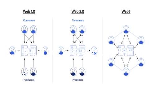 关于“tp是冷钱包还是热钱包”的问题，这里需要首先明确何为冷钱包和热钱包。

- **冷钱包**：一般指离线状态的钱包，通常是不连接网络的硬件钱包或纸钱包。它的优势在于安全性高，不容易受到黑客攻击和网络风险，但使用上较为不便。

- **热钱包**：指连接到互联网的钱包，包括一些在线钱包和手机钱包。它的优点在于随时可以进行交易，使用起来非常方便，但安全性相对较低，因为它们易受到网络攻击。

### 1. TP（Token Protocol）是热钱包还是冷钱包？

“TP”通常指的是“Token Protocol”，而具体是冷钱包还是热钱包，实际上取决于你所使用的具体平台或系统。如果你所提到的“TP”是指某个特殊的数字货币钱包或服务，那么要确定它属于冷钱包还是热钱包，需查看它的功能和使用场景。

### 2. 识别TP钱包的类型

##### 2.1 查看官网或社区信息
可以通过查看该钱包的官方网站、白皮书或社区论坛来获取更准确的信息，了解它的特点和使用说明。

##### 2.2 钱包的访问方式
- 如果钱包需要持续连接互联网来管理资产，那么它极有可能是热钱包。
- 若是需要离线储存，并且更强调安全性，那它可能是冷钱包。

##### 2.3 查看用户评价和反馈
浏览用户对于“TP”钱包的评价，看看其他用户的使用体验和反馈，可以为你提供更直接的信息。

### 3. 冷钱包与热钱包的比较

##### 3.1 安全性
冷钱包往往更安全，因为它不与互联网直接连接。而热钱包则暴露于网络风险之中。

##### 3.2 便利性
热钱包在日常交易中非常便利，适合频繁使用。而冷钱包则适用于长期储存和资产保护。

##### 3.3 适用场景
在需要随时交易的时候，我们选择热钱包；而当我们希望长时间存储资产或者持有大量资产时，冷钱包是更佳选择。

### 4. 总结

在选择冷钱包和热钱包时，考虑到自身的风险承受能力和使用习惯是非常重要的。不论是哪种钱包，确保使用的是知名、安全、且对该加密资产支持良好的工具，才能在投资过程中更好地保护自己的资产。

在使用“TP”钱包前，建议深入了解钱包的操作性、社区信任度以及安全性特征，以确保选择符合您的需求。