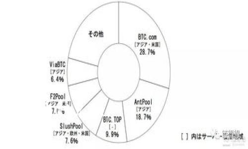   如何在TP钱包中进行BSC链上币的兑换：前沿技巧与实用指南 /   
 guanjianci TP钱包, BSC链, 币兑换, 加密货币 /guanjianci 

引言：加密货币的热潮与便捷的交易方式
伴随着区块链技术的迅猛发展，加密货币的热度也不断攀升。近年来，许多用户都转向了去中心化交易所（DEX），以便快速、高效地进行币种兑换。而TP钱包作为一款主流的数字钱包，凭借其友好的用户界面和多种功能，吸引了大批加密货币爱好者。特别是在BSC（Binance Smart Chain）链上，用户能方便地进行币种兑换，但不少人对此依然感到困惑。本文将详细讲解如何在TP钱包中进行BSC链币的兑换，带您轻松上手。

第一部分：TP钱包简介与BSC链概述
TP钱包是一款功能强大的手机数字钱包，支持多种主流的公链和代币，尤其是BSC链拥有极高的交易效率及低交易费用。作为DeFi领域值得关注的平台，BSC链以其“便捷、快速、低成本”的特点著称，令越来越多的用户愿意使用其进行币种交易。

第二部分：准备工作：下载TP钱包与创建钱包
在开始币种兑换之前，您需要在手机上下载TP钱包App。无论是iOS还是Android平台，您都能轻松找到官方版本进行下载。
下载完成后，打开App，您将看到创建钱包的选项。您可以选择创建新钱包，或导入已有的钱包。建议记下助记词，这对于安全性至关重要。此外，还需设置一个强密码，确保您的资金安全。

第三部分：从主流交易所购买BSC代币
在您创建并设置好钱包之后，您需要将资金转入TP钱包。您可以从主流交易所（如Binance、Huobi等）购买BSC代币，并将其提取到您的TP钱包地址。想象一下，当您在交易所完成购买后，打开TP钱包，看到自己的资产逐渐增加，心中充满了成就感。
提取过程中，只需复制TP钱包中的BSC链地址粘贴到交易所的提币页面，确认无误后进行提币，稍等片刻，即可在TP钱包中看到相应的币种。

第四部分：币兑换的流程详解
一旦你在TP钱包中拥有了BSC链上的代币，就可以进行币种兑换了。首先，在TP钱包主页中，您会找到“兑换”或“Swap”的选项，点击进入。
选择您想要兑换的币种，系统会显示当前的兑换率及预计到账数量。此时，您可以根据需要选择币种和数量，确认兑换后，系统会提示您输入交易密码，最后轻轻一点，就完成了交易。
在这个过程中，可以想象到阳光透过窗户洒在木桌上，您一边享受着书籍带来的知识，一边紧张而兴奋地等待着交易的成功。这一刻，让人感受到加密货币所带来的新鲜感与参与感。

第五部分：注意事项与常见问题解答
虽然TP钱包的使用简单方便，但在操作过程中还是会遇到一些问题。首先，用户应警惕网络钓鱼和假冒网站。确保您只在官方渠道下载软件，并避免点击陌生链接。
另外，了解每种代币的特性及交易费用也非常重要。在做出兑换决定之前，多观察市场动态，比如通过Telegram群组或Twitter获取社区的反馈和建议。您会发现，沉浸在这些信息的海洋中，有时就像在大海中航行，时而风平浪静，时而波涛汹涌。抓住每一次机会，才能使您在投资的路上走得更远。

第六部分：总结与未来展望
随着区块链技术的不断发展，币种兑换的方式将更加方便和多样化。TP钱包作为一个重要平台，将继续为用户提供丰富的功能与服务。相信在不久的将来，我们每个人都能轻松驾驭加密货币的世界。
在未来的前行道路上，不妨试着使用TP钱包去探索更多的可能性。也许在某个慵懒的午后，您会在阳光明媚的咖啡馆，拿出手机，顺手进行一次币种兑换，感受数字经济带来的便捷与乐趣。

尾声：每一次交易都是一段旅程
无论您在加密货币的投资之路上遇到了什么挑战，每一次的交易都是对未来的探索。一如每一次的币种兑换都蕴含着无数故事，体验着金融革新的前沿。配置好您的TP钱包，准备好与BSC链上的币种同行吧！

期待您在这个充满希望与挑战的加密货币时代，能够找到属于自己的那片天地，为未来创造更多可能！ 

以上内容为一篇关于TP钱包在BSC链上币兑换的实用指南，涵盖了从基础知识到操作流程的详细说明，并通过生动场景与真实感增强了文章的吸引力。希望能帮助读者更好地理解并使用TP钱包进行币种兑换。