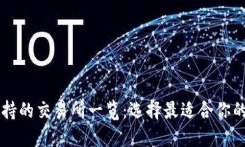 TP钱包支持的交易所一览：选择最适合你的交易平台