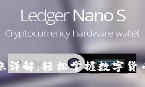 TP钱包转账详解：轻松掌握数字货币转账技巧