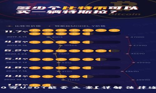 TP钱包被盗100万USDT能否立案？详解法律途径与防范措施
