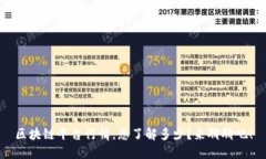 区块链平台行情，您了解