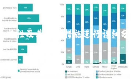 在讨论“IM钱包”和“TP钱包”的安全性之前，我们需要对这两种钱包的特性及其安全措施进行详细分析。以下内容将围绕这一主题展开，同时提供具体的场景描述和示例。

IM钱包与TP钱包哪个更安全？全面对比与分析