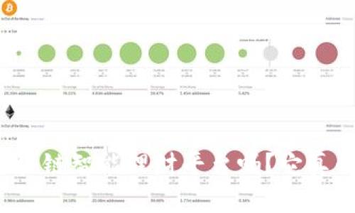 你知道区块链智能理财平台吗？它真的靠谱吗？