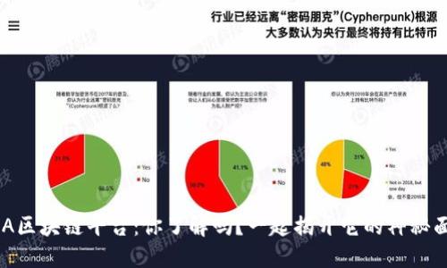 CLSA区块链平台：你了解吗？一起揭开它的神秘面纱！