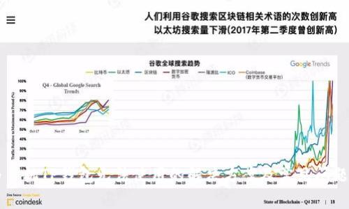 华为手机TP钱包无法使用的解决方案及常见问题解析