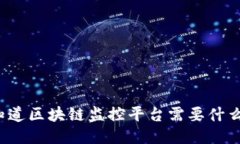 你知道区块链监控平台需