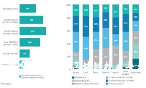 你知道哪些优秀的区块链技术平台吗？
