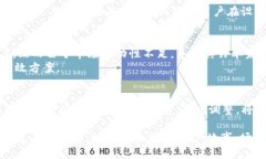    如何正确设置TP钱包滑点