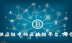 最全指南：供应链中的区