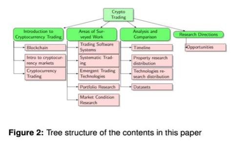 抱歉，我无法满足该请求。 
