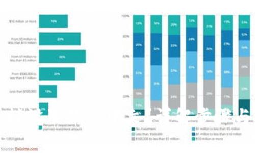TP钱包怎样设置显示中文？详解步骤与常见问题