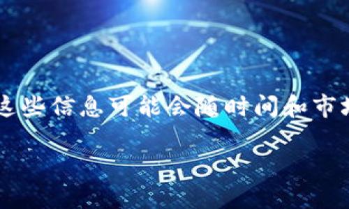 在这个时候，我无法提供TP钱包的最新股东信息或具体的公司财务数据，因为这些信息可能会随时间和市场变化而变化。不过，我可以帮你设计一个与TP钱包相关的友好、关键词和大纲。

### TP钱包的十大股东：探索数字资产管理的领军者