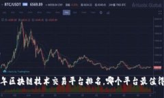 2023年区块链技术交易平台