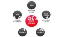 很想知道如何搭建数字资