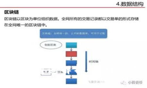 2023年TP钱包提币通道解析：让数字资产转移更简单！