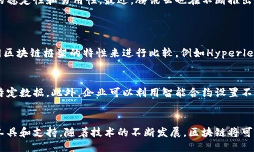    如何使用腾讯云区块链平台？一起来探讨吧！ / 
 guanjianci  腾讯云, 区块链, 云计算, 企业服务  /guanjianci 

引言
在当今的数字时代，区块链技术正在迅速发展，改变着传统商业模式。腾讯云作为全球领先的云计算服务提供商之一，特别推出了其区块链平台，以帮助企业和开发者更好地利用这一技术。那么，腾讯云区块链平台究竟能为我们带来什么呢？让我们一起来探讨使用腾讯云区块链平台的种种可能和优势。

腾讯云区块链平台概述
腾讯云区块链平台（Tencent Cloud Blockchain）是腾讯云为企业和开发者提供的一套基础设施和服务，旨在帮助用户轻松构建、管理和部署区块链应用。它支持多种区块链框架，包括Hyperledger Fabric、区块链企业版和公有链等，提供了强大的技术支持和便捷的开发工具。

为什么选择腾讯云区块链平台？
毫无疑问，腾讯云区块链平台的一大优势就是它的安全性和可靠性。腾讯云作为一家大型科技公司，拥有强大的基础设施和丰富的行业经验，从而使其区块链平台成为许多企业可信赖的选择。此外，腾讯云还提供高效的网络性能和快速的响应时间，确保区块链交易的快速处理。

使用腾讯云区块链平台的步骤
想要在腾讯云区块链平台上开始您的区块链项目，您可以遵循以下几个简单步骤：

h41. 注册腾讯云账号/h4
访问腾讯云官方网站，注册一个账号。注册过程非常简单，您只需填写一些基本信息，就能顺利完成注册。

h42. 创建区块链服务实例/h4
登录腾讯云控制台，在区块链服务部分，您可以根据自己的需求创建新的区块链实例。腾讯云允许用户选择不同的区块链框架和配置，确保每个项目都能根据实际需求量身定制。

h43. 了解开发文档和工具/h4
腾讯云区块链平台提供了全面的开发文档和工具，包括SDK和API的使用说明，帮助开发者快速上手。您可以根据文档中的指导，利用腾讯云提供的工具进行开发。

h44. 部署并测试应用/h4
完成开发后，您可以将区块链应用部署到腾讯云平台上。可以利用腾讯云提供的可视化管理工具进行监控和管理，确保应用的稳定运行。

案例分析：如何在腾讯云区块链上实现供应链管理？
区块链技术在供应链管理中展现出巨大的潜力，很多企业开始尝试在腾讯云区块链平台上构建这一类的企业应用。通过透明性、不变性和去中心化的特点，区块链能够有效提升供应链的可追溯性和安全性。
例如，某知名食品公司在腾讯云区块链平台上构建了供应链管理系统。通过在每个环节对产品信息进行上链，该公司能够实时跟踪产品从生产到消费的全过程，确保每一环节的透明度和安全性。这不仅增强了消费者的信任感，同时也帮助企业更好地控制产品质量，提升了整体运营效率。

腾讯云区块链平台的安全性
安全性是区块链技术广泛应用的一大壁垒。腾讯云区块链平台采取了多项北斗级安全措施来保证用户的数据和资产安全。这包括但不限于防DDos攻击、防SQL注入、数据加密存储、和传输层安全等多种安全机制。
此外，腾讯云还定期对其区块链平台进行安全审计和合规检测，确保平台始终处于最优安全状态。企业用户可以在使用该平台时，享受腾讯云专业、安全的服务。

区块链的未来：腾讯云有什么规划？
作为一个蓬勃发展的技术领域，腾讯云对于区块链技术的投入和发展也在不断升级。腾讯云旨在和各行业的合作伙伴一起，推动区块链技术的普及与应用，同时不断改进技术的稳定性和易用性。最近，腾讯云也在不断推出新功能和新工具，使用户更容易地进行区块链开发。

可能相关问题
h4问题一：如何选择适合我的区块链框架？/h4
选择合适的区块链框架是开发过程中的一个重要步骤。首先，您需要明确项目的需求，例如是私有链还是公有链，交易的频率以及需要的隐私保护级别等。其次，您可以根据不同区块链框架的特性来进行比较，例如Hyperledger Fabric适合企业级应用，而以太坊则在去中心化应用中表现出色。在腾讯云区块链平台上，您可以轻松地创建和试用多个不同类型的区块链实例来找到最适合您的框架。

h4问题二：如何处理区块链上的数据隐私问题？/h4
数据隐私问题是区块链技术发展的一个重要挑战。腾讯云在这方面采用多种机制来确保数据的隐私性。例如，区块链平台支持数据加密，只有具备特定权限的参与方才能访问特定数据。此外，企业可以利用智能合约设置不同的权限，确保数据在特定条件下才能被访问和修改。通过这些手段，企业可以更好地保护用户的隐私信息，满足合规要求。

结语
总之，腾讯云区块链平台官网为企业和个人开发者提供了一个强大而可靠的开发环境。无论是要构建企业服务，还是想要探索区块链的无限可能，腾讯云都能为您提供必要的工具和支持。随着技术的不断发展，区块链将可能在更多领域产生深远的影响，腾讯云也致力于成为这一场技术变革的重要推动者。