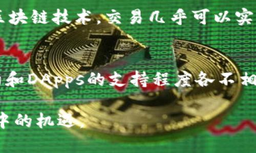 你知道区块链和区块链平台有什么区别吗？
关键词：区块链, 区块链平台, 技术区别, 应用场景

什么是区块链？
区块链是一种去中心化的分布式账本技术，简单来说，它是一种通过多方共同维护的数据结构，任何人都能参与这个过程，确保了数据的透明性、安全性和不可篡改性。每一个“区块”中存储了一定数量的交易记录，这些区块按照时间顺序相连，形成一条“链”。因为这种特性，区块链被广泛应用于数字货币如比特币、以太坊等。

区块链的工作原理
在传统的交易中，用户需要信任中介（如银行）来确保交易的安全和有效性。而区块链通过分布式账本技术，允许每个参与者拥有一个完整的交易记录副本。每当有新的交易发生时，这笔交易会被网络上的所有节点进行验证，一旦验证通过，交易就会被记录到一个新的区块中，并通过加密算法确保其安全性。这个过程几乎是实时的，而且每个新的区块都会与先前的区块连接，形成不可逆转的链条。

那么，什么是区块链平台呢？
区块链平台则是在区块链技术基础上建立的开发环境或框架，开发者可以在这些平台上创建、部署和管理区块链应用。简单来说，区块链平台提供了一个方便你与区块链进行交互的接口，它不只是一条链，而是一个生态系统，支持开发者构建智能合约和去中心化应用（DApps）。例如，以太坊就是一个非常流行的区块链平台，它允许用户创建自己的区块链应用程序，利用智能合约自动化执行合约条款。

区块链与区块链平台的核心区别
在众多开发者和企业讨论区块链时，经常会混淆这两个概念。其实，区块链是一种基础设施，而区块链平台则是在此基础上提供的服务和工具。以下是它们之间的几个关键区别：

ul
    listrong定义：/strong区块链是一种数据结构，而区块链平台是构建在区块链基础上的开发环境。/li
    listrong功能：/strong区块链解决的是数据透明性和安全性问题，而区块链平台则提供了创建和管理DApps的功能。/li
    listrong示例：/strong比特币是一个区块链，而以太坊是一个区块链平台。/li
/ul

区块链和区块链平台的应用场景
区块链本身的应用场景包含数字货币、供应链管理等，而区块链平台则更多地应用于开发智能合约和DApps。例如，在供应链管理中，区块链可以用来透明化产品的来源。而在以太坊平台上，开发者可以创建一个智能合约，自动处理供应商的付款，确保当条件达成时，资金才会流动。

未来展望：区块链和区块链平台的发展潜力
随着科技的不断发展，区块链和区块链平台都有着巨大的发展潜力。区块链技术正在不断突破传统应用的局限，未来可能会在金融、版权、医疗等多个领域实现更广泛的应用。而新的区块链平台也在不断涌现，提供更多快捷的开发工具和更强大的功能，未来的区块链生态系统将会是多元化和复杂化的。

相关问题讨论

问题一：区块链技术会如何影响传统金融行业？
区块链技术的影响在金融行业已逐渐显现。通过去中介化，区块链能够降低交易成本，提高效率。例如，在跨境支付中，传统的汇款方式通常需要数天才能完成，并且涉及多个中介，而使用区块链技术，交易几乎可以实时完成，大大缩短了时间。与此同时，区块链也能确保交易的安全性，让所有参与者都能实时查看交易记录，降低了欺诈的风险。

问题二：如何选择适合自己的区块链平台？
选择区块链平台时，有几个关键因素需要考虑：首先是平台的成熟度和社区支持，成熟的平台通常具有更完善的文档支持和活跃的开发者社区。其次是平台的功能性，不同平台对智能合约和DApps的支持程度各不相同，因此需要根据具体需求进行选择。此外，费用和可扩展性也是另一个重要因素，是否能够随着项目的扩展而保持高效与低成本运营。

综上所述，区块链与区块链平台虽然密切相关，但二者在定义、功能和应用场景上有着本质的区别。理解这一点，将有助于更好地把握区块链技术的发展方向，把握在这个快速变化的领域中的机遇。