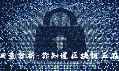 区块链平台现状调查分析：你知道区块链正在怎么改变世界吗？